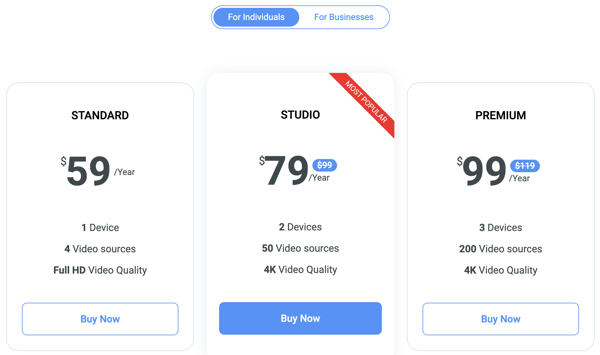 ManyCam pricing plans